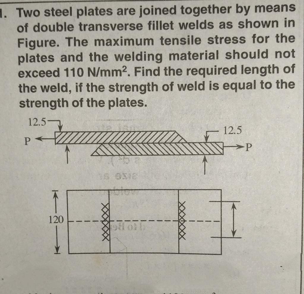 Solved 1. Two steel plates are joined together by means of | Chegg.com