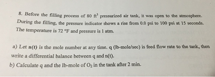 Solved 8. Be fore the filling process of 80 ft pressurized | Chegg.com