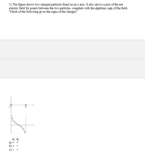 Solved 5) The Figure Shows Two Charged Particles Fixed On An | Chegg.com