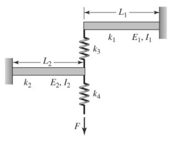 Solved 1) Calculate The Equivalent Stiffness Of The System | Chegg.com