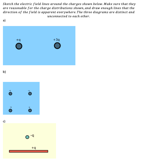 Solved Sketch the electric field lines around the charges | Chegg.com