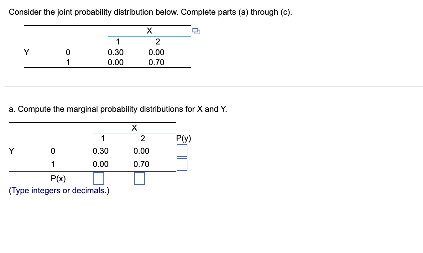 Solved Consider the joint probability distribution below. | Chegg.com