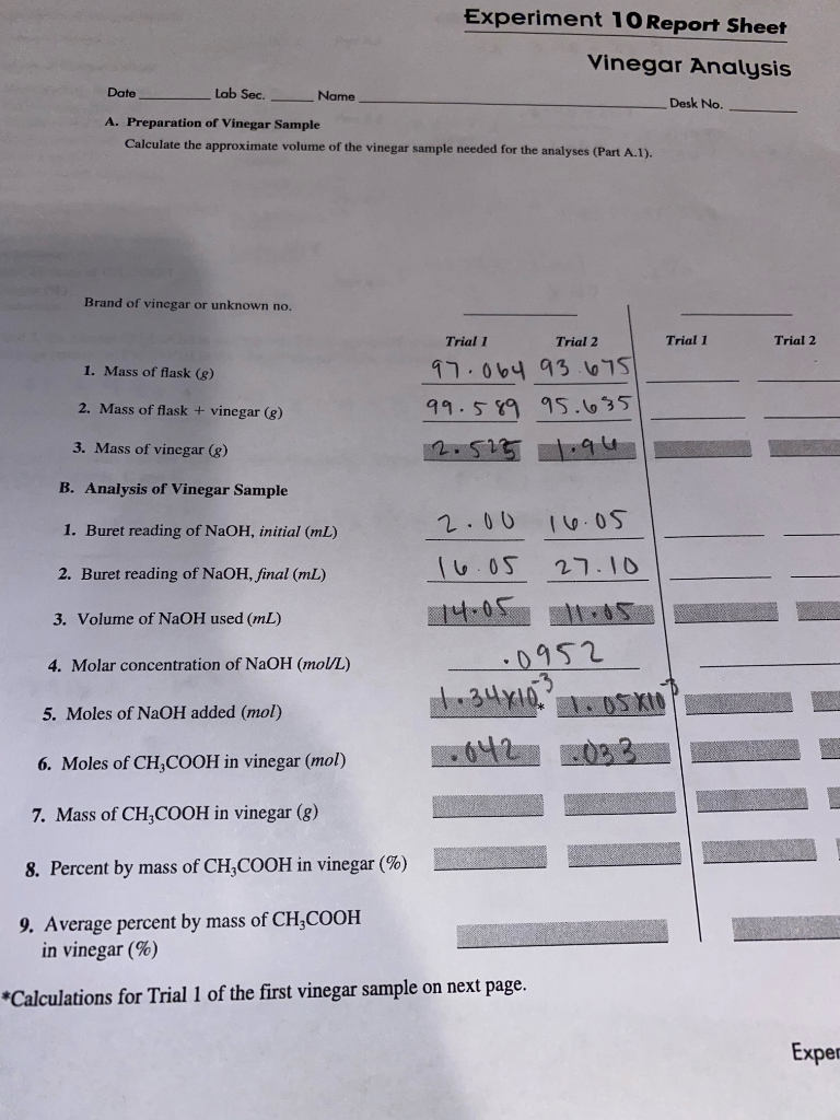 Experiment 10 Report Sheet Vinegar Analysis Date Lab Chegg 