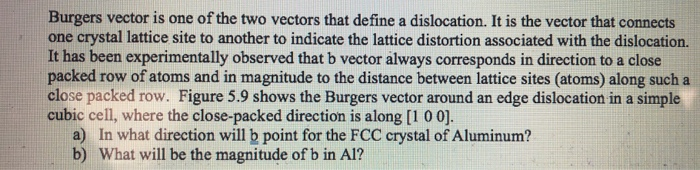 Solved Burgers vector is one of the two vectors that define | Chegg.com
