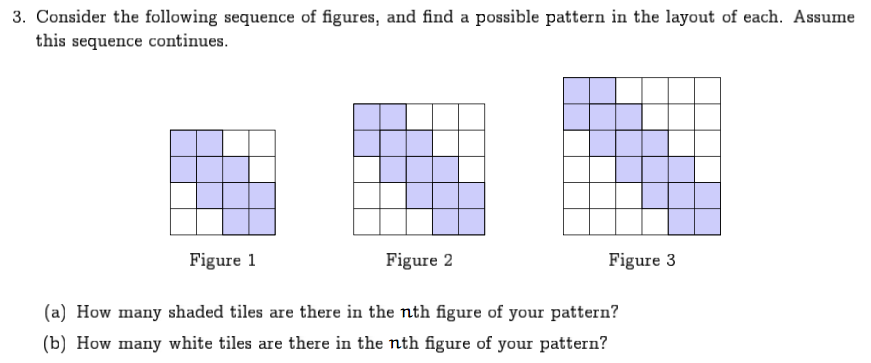 Solved 3. Consider The Following Sequence Of Figures, And | Chegg.com