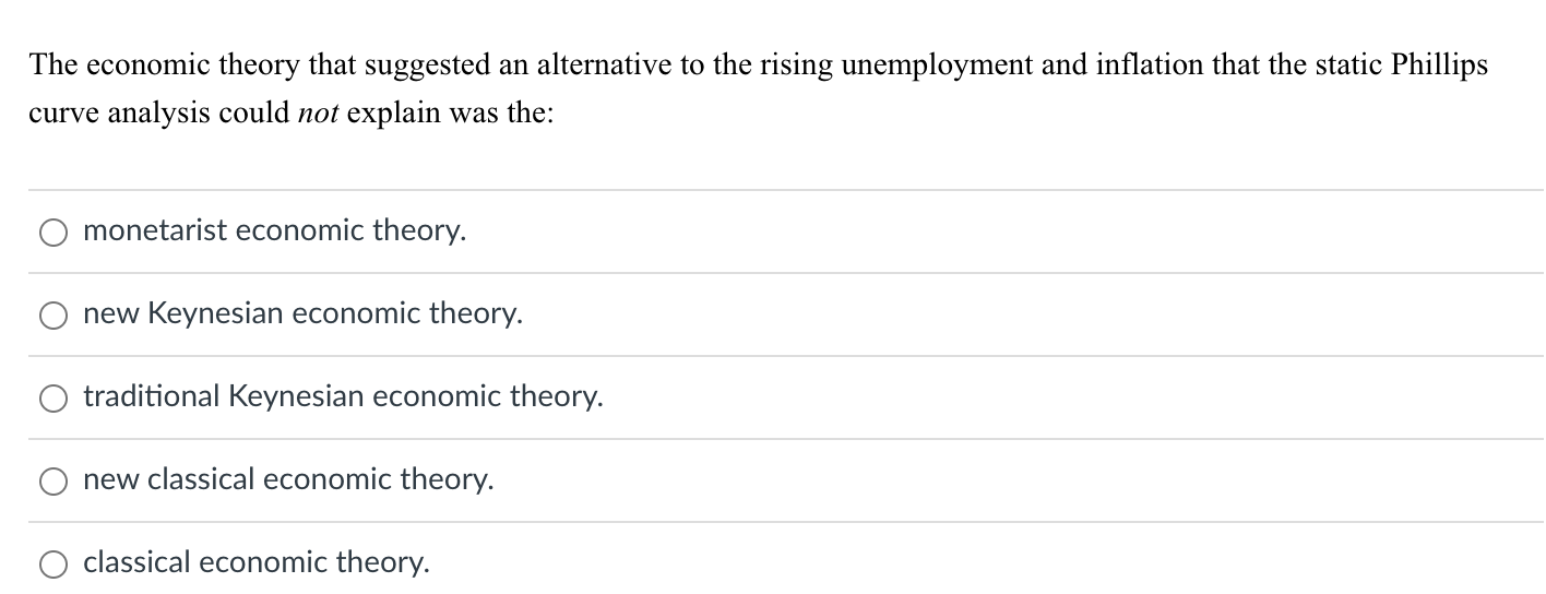 The Phillips Curve Economic Theory Explained