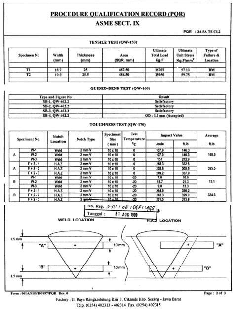 Welding deals procedure specification