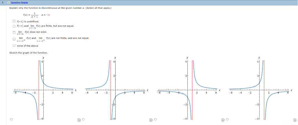 Solved Explain why the function is discontinuous at the | Chegg.com