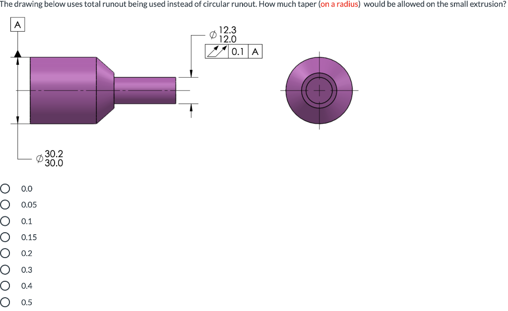 Solved The drawing below uses total runout being used | Chegg.com