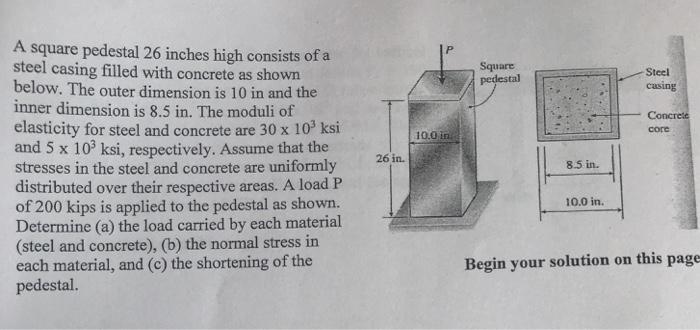 Solved A square pedestal 26 inches high consists of a steel | Chegg.com