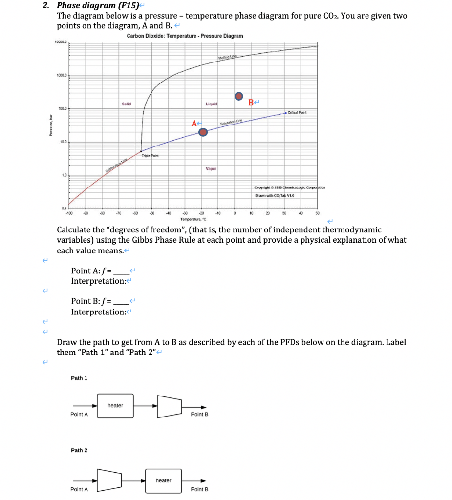 Solved 2. Phase diagram (F15) The diagram below is a | Chegg.com