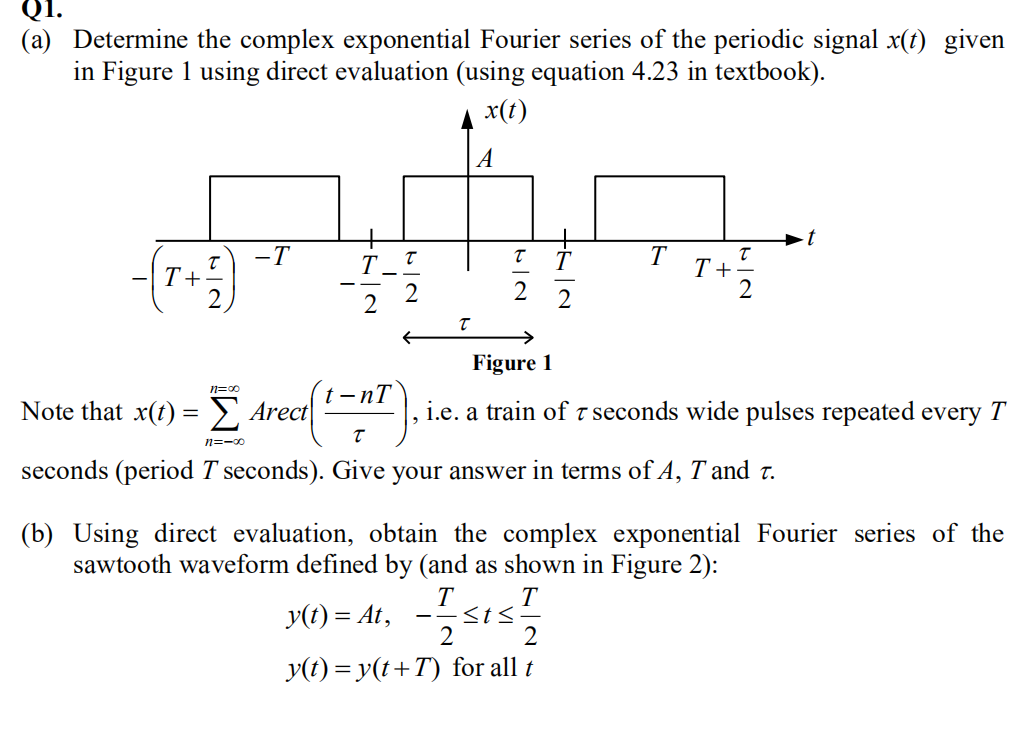 Solved (a) Determine The Complex Exponential Fourier Series | Chegg.com