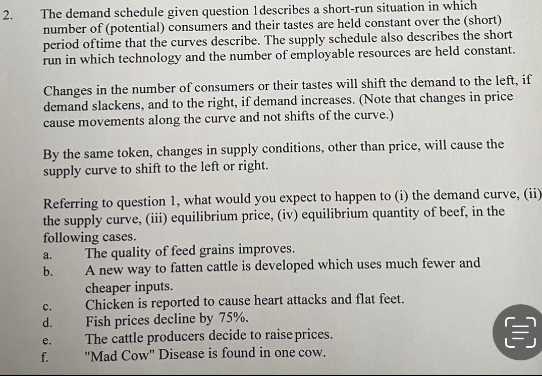 Solved Plot the following supply and demand schedule: for | Chegg.com