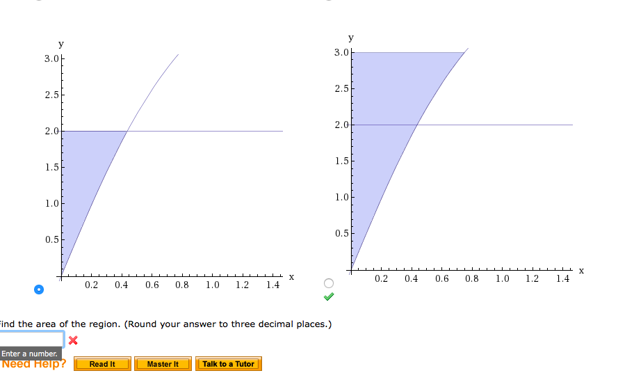 Solved Consider The Following Equations F Y Y 25 Y2 Chegg Com