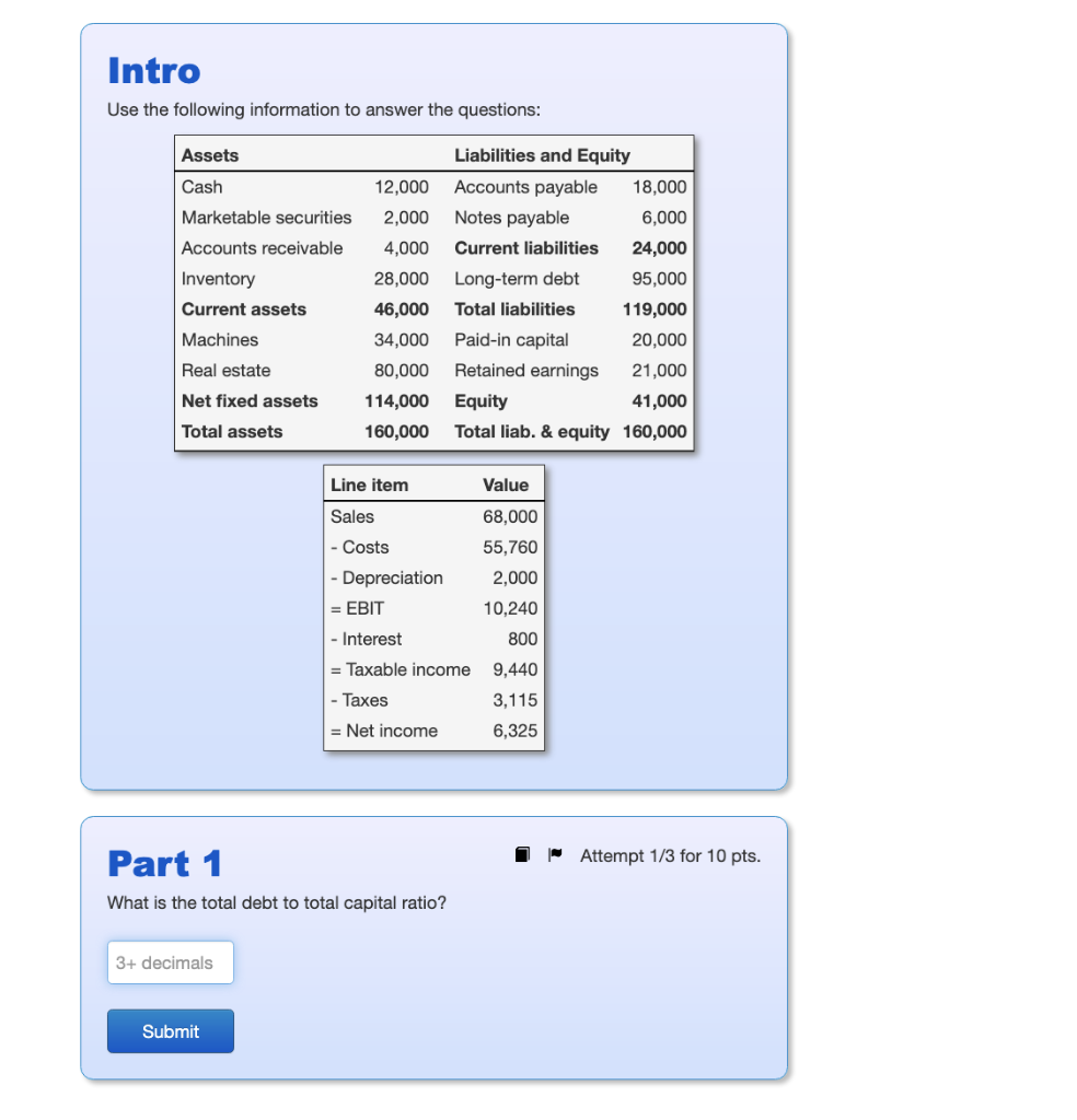Solved Intro Use the following information to answer the | Chegg.com