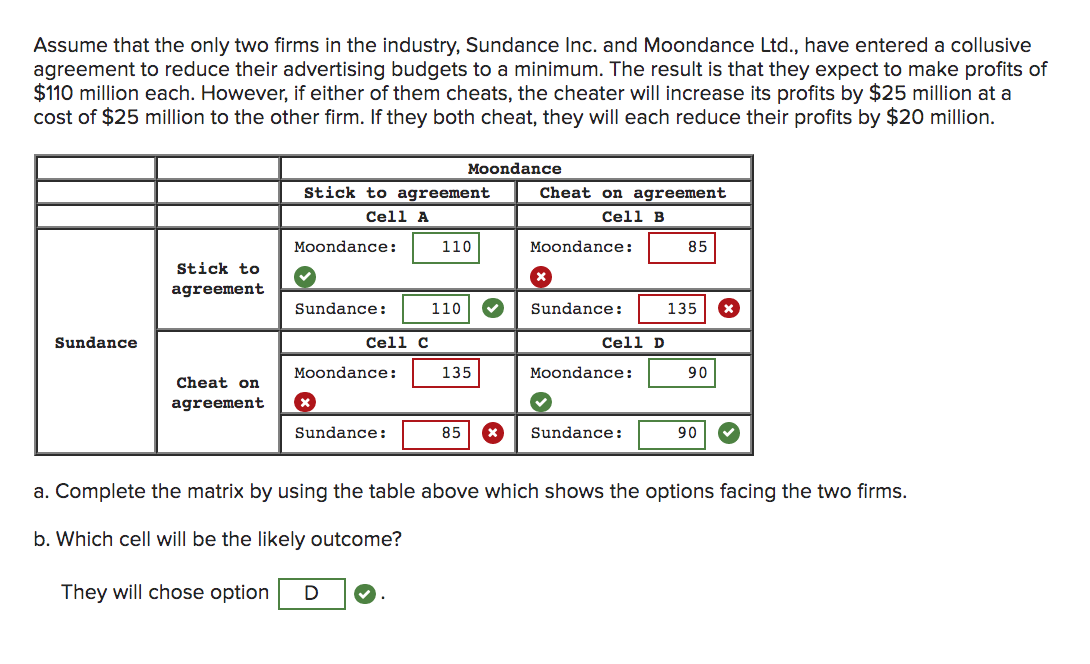 Solved Assume That The Only Two Firms In The Industry, | Chegg.com