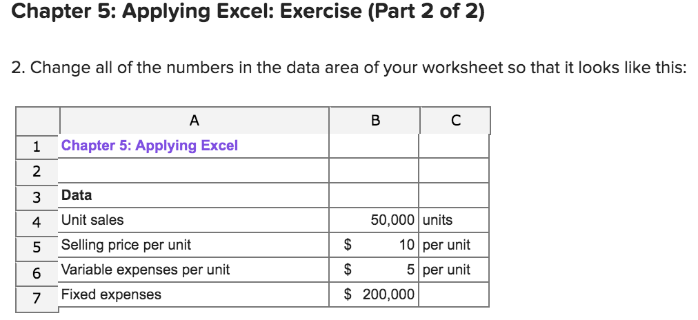 Solved (b) What Is The Margin Of Safety Percentage? | Chegg.com