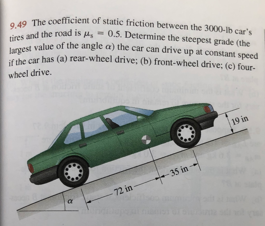 Solved The coefficient of static friction between the