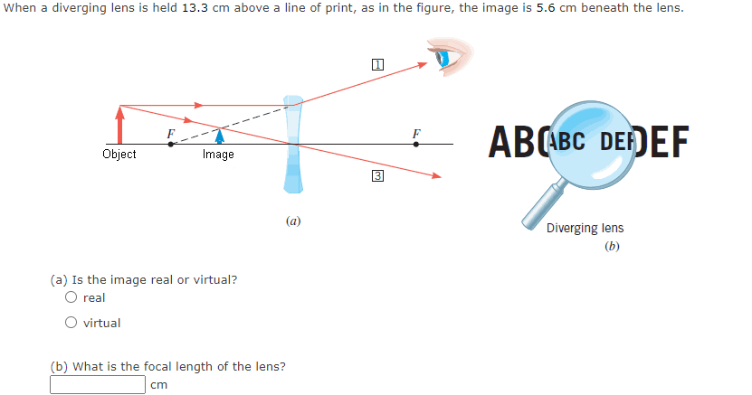 Solved When A Diverging Lens Is Held 13.3 Cm Above A Line Of 