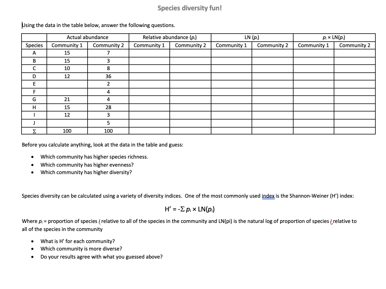 Solved Species diversity fun! Using the data in the table | Chegg.com