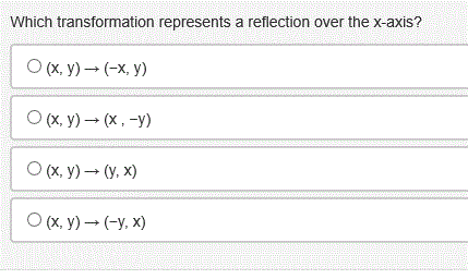 Which Transformation Represents A Reflection Over The Chegg Com