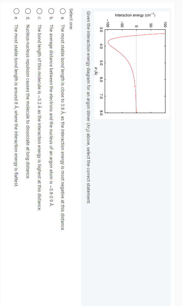 Solved Interaction Energy (cm-1. 100 50 0 C. -50 -100 3.0 | Chegg.com