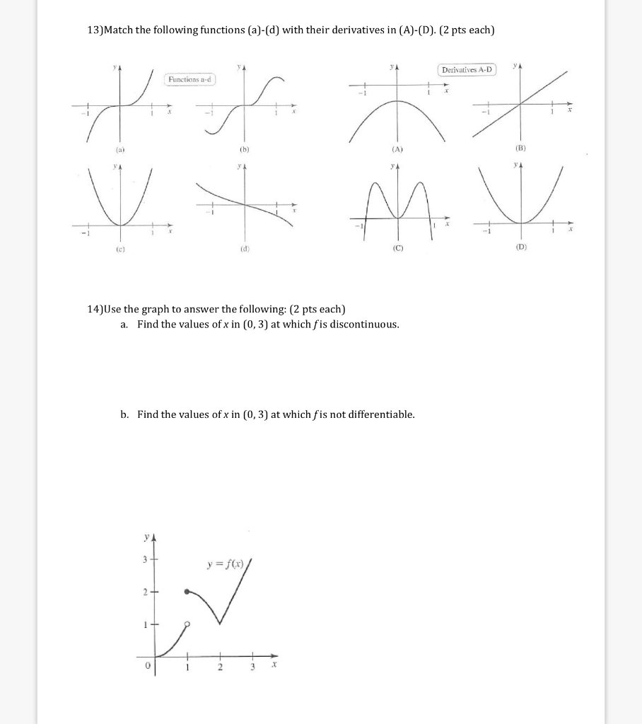 Solved 13 Match The Following Functions A D With Thei Chegg Com