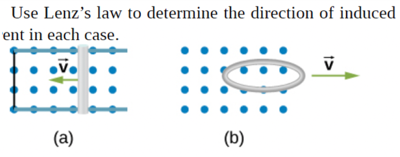 Solved Use Lenz's law to determine the direction of induced | Chegg.com