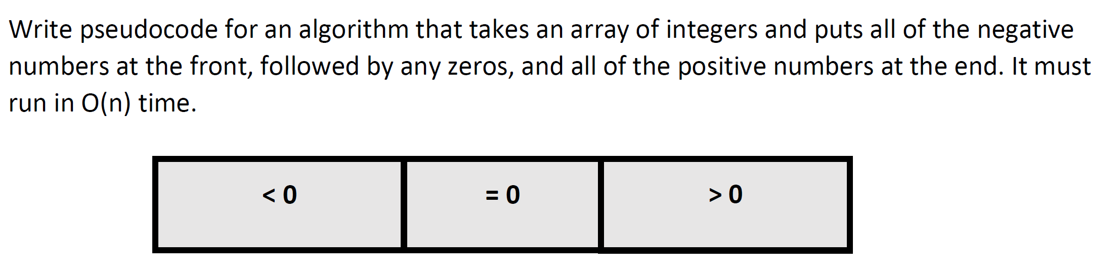 Solved Write pseudocode for an algorithm that takes an array | Chegg.com