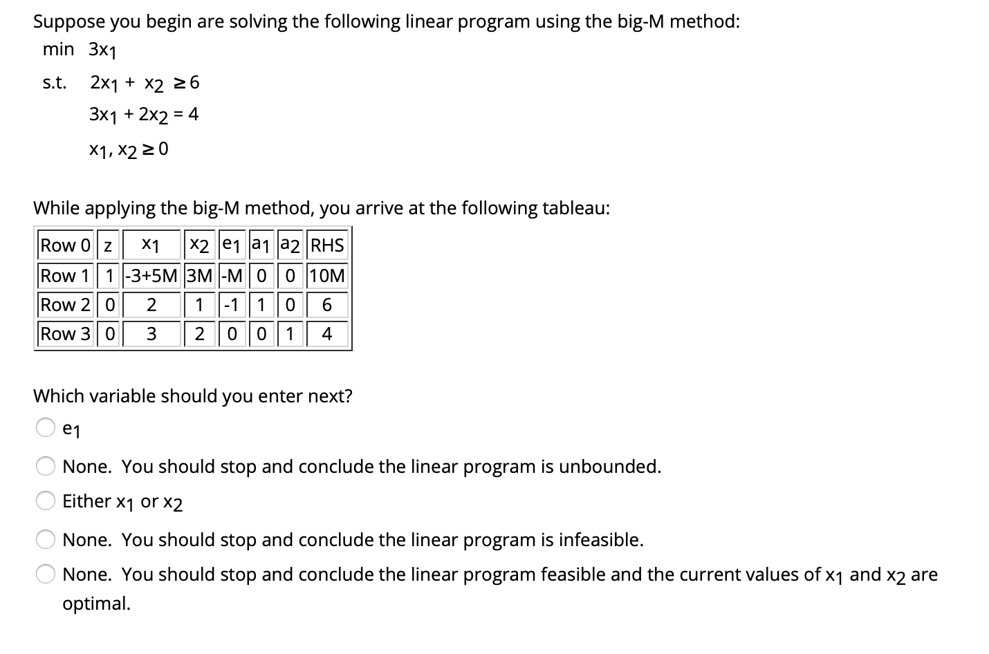 Solved Suppose you begin are solving the following linear | Chegg.com