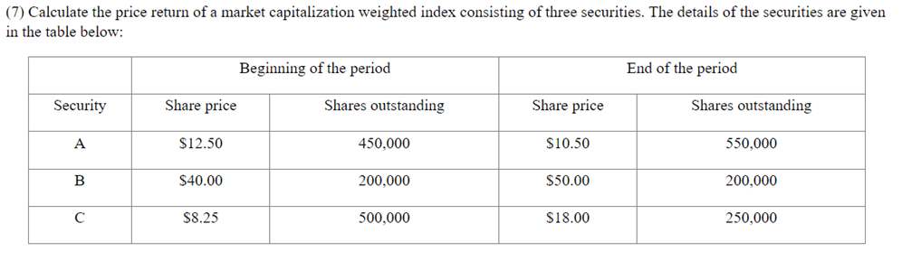 Solved (7) Calculate the price return of a market | Chegg.com