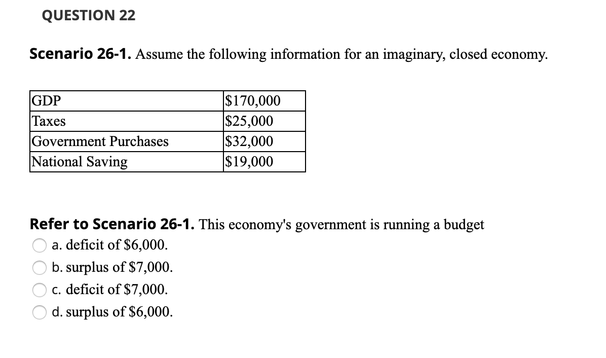 Refer to scenario 26-1. for this economy investment amounts to