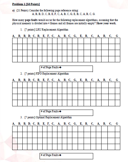 Solved Problem 1150 Points A 21 Points Consider The F Chegg Com