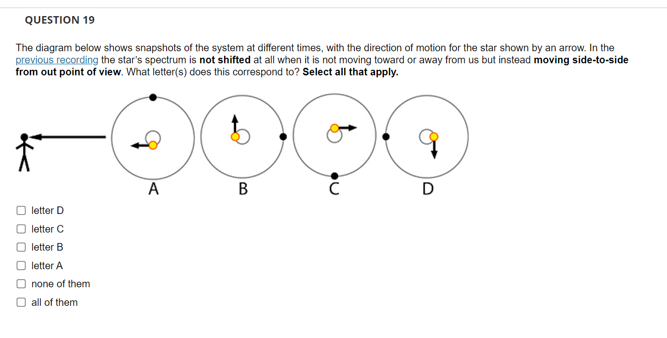 Solved The Diagram Below Shows Snapshots Of The System At Chegg Com