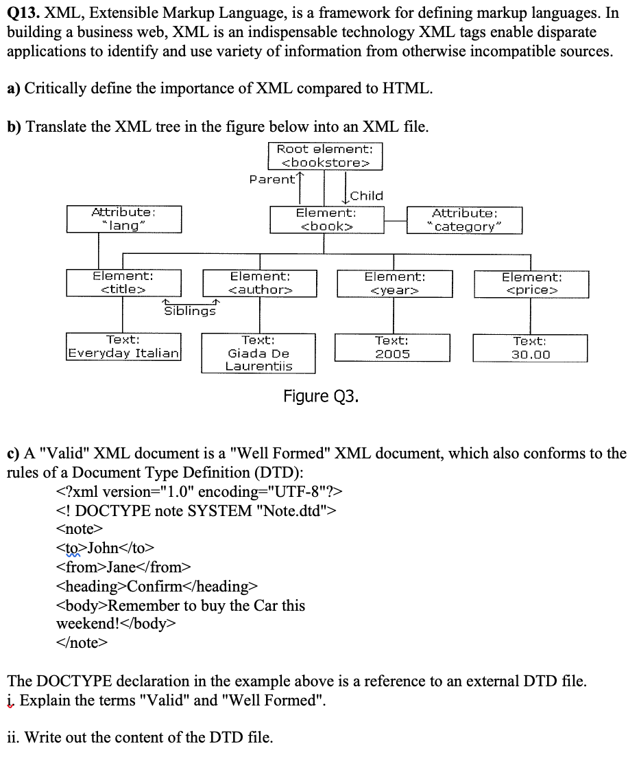 Solved Q13. XML, Extensible Markup Language, is a framework | Chegg.com