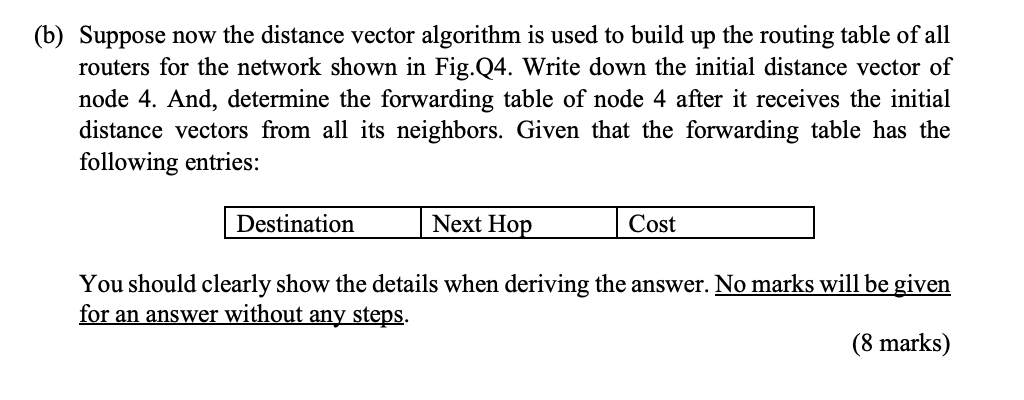 (b) Suppose now the distance vector algorithm is used | Chegg.com