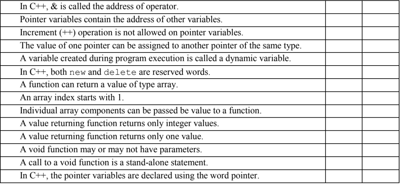 solved-true-or-false-in-c-is-called-the-address