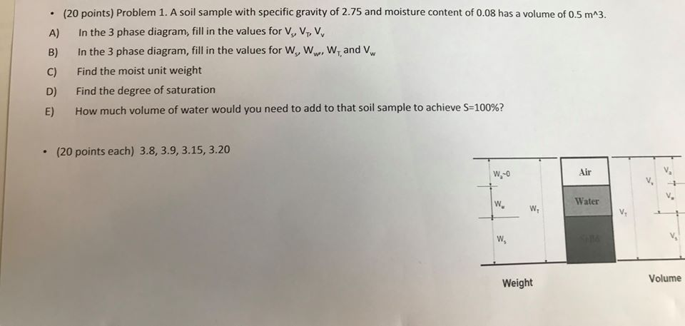 Solved (20 Points) Problem 1. A Soil Sample With Specific | Chegg.com