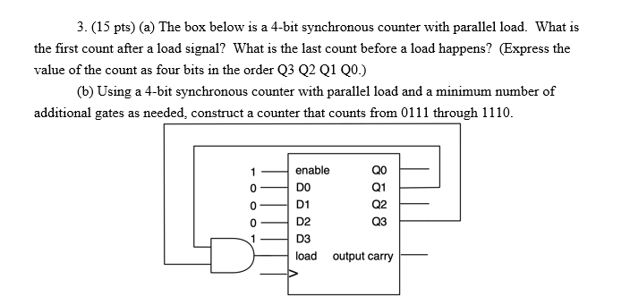 Solved 3.(15 pts) (a) The box below is a 4-bit synchronous | Chegg.com