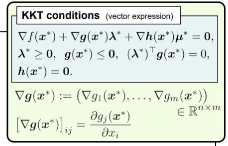 Consider the following primal and dual pair of | Chegg.com