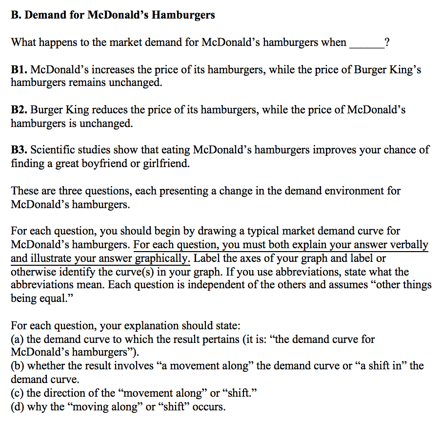 Solved B. Demand For McDonald's Hamburgers What Happens To | Chegg.com