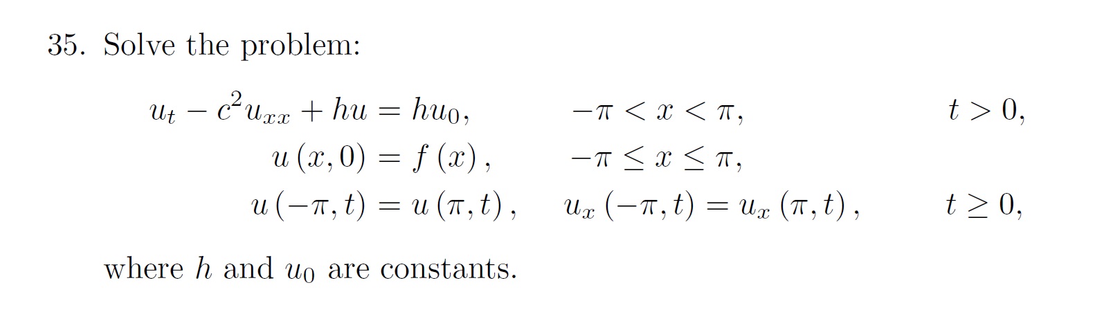 Solved Solve using the method of separation of variables. | Chegg.com