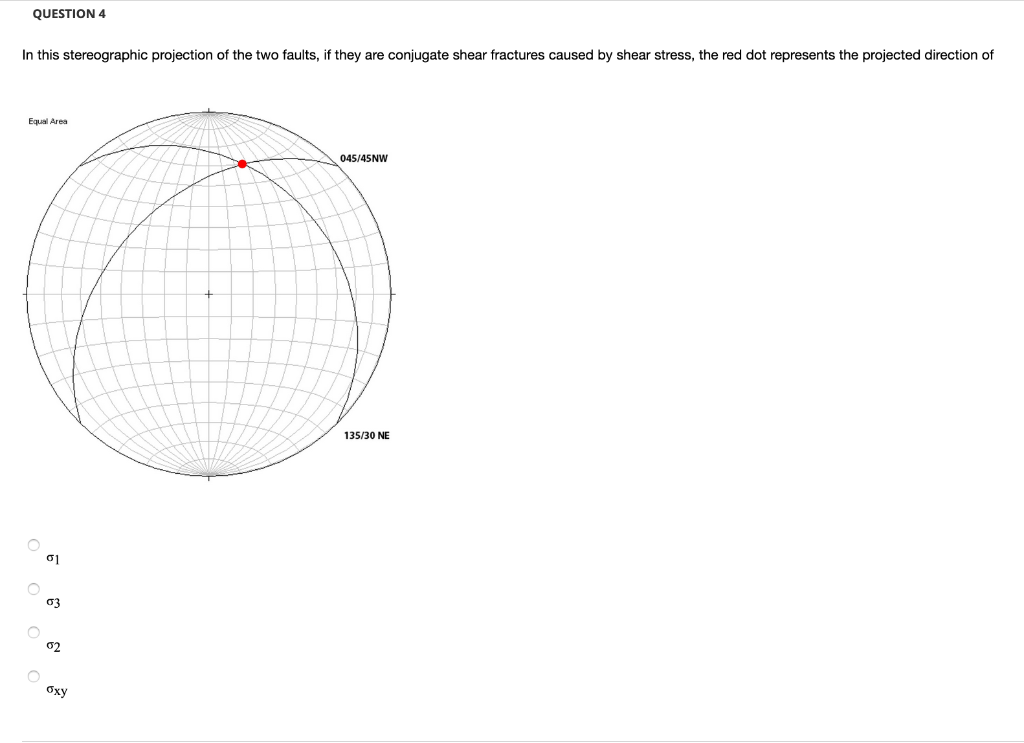 Solved QUESTION 4 In this stereographic projection of the | Chegg.com