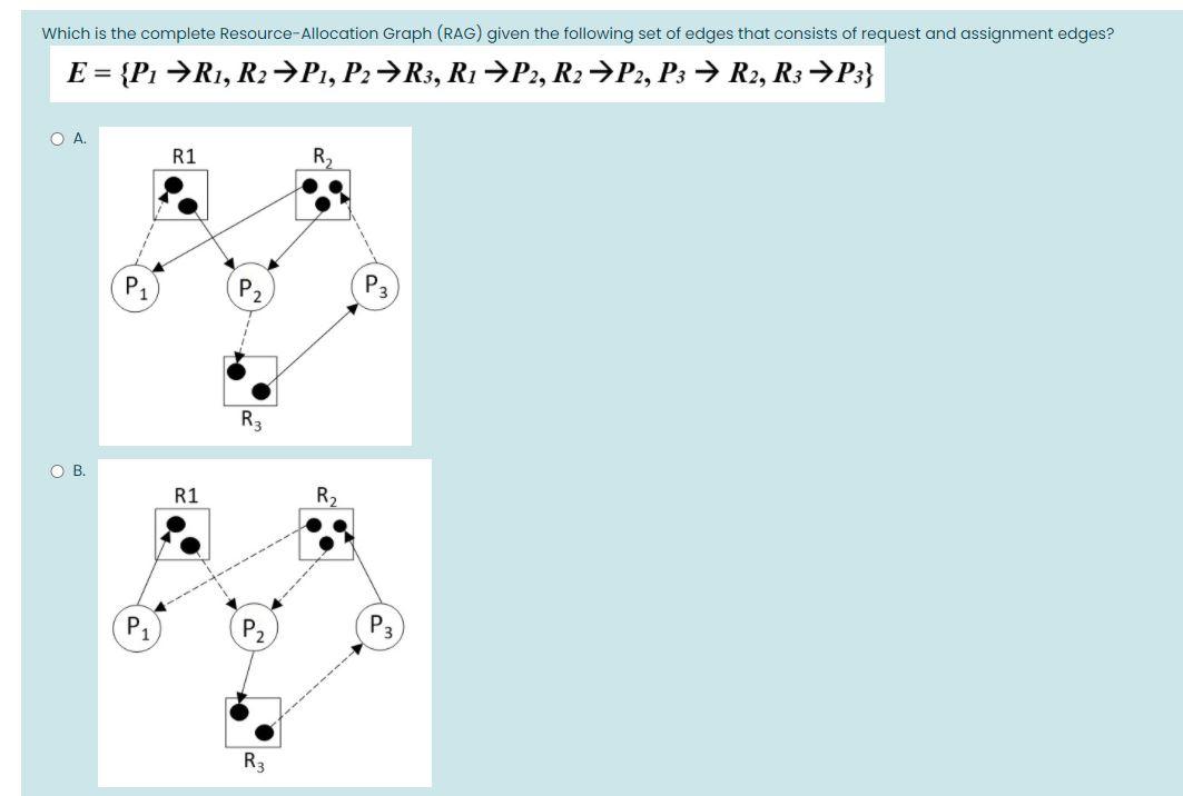 Resolving hop dominating sets of P3[P4]