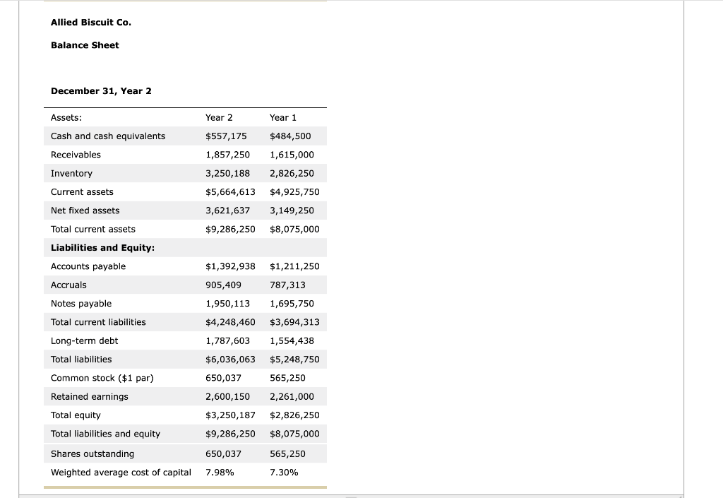 solved-11-the-calculation-of-a-firm-s-market-value-added-chegg