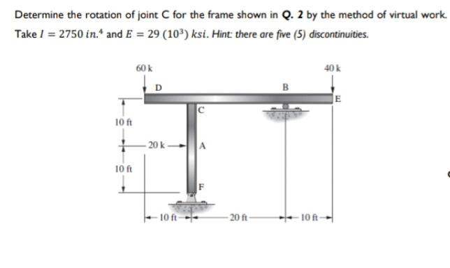 Solved Determine the rotation of joint C for the frame shown | Chegg.com