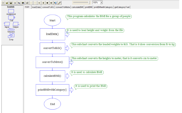 Solved How to design a raptor program that reads a text file | Chegg.com