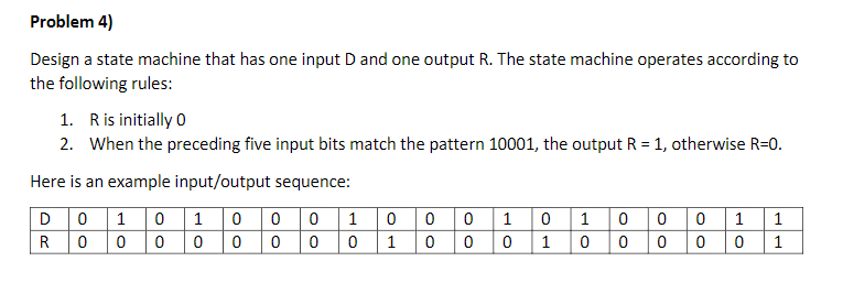 Solved Problem 4) Design a state machine that has one input | Chegg.com