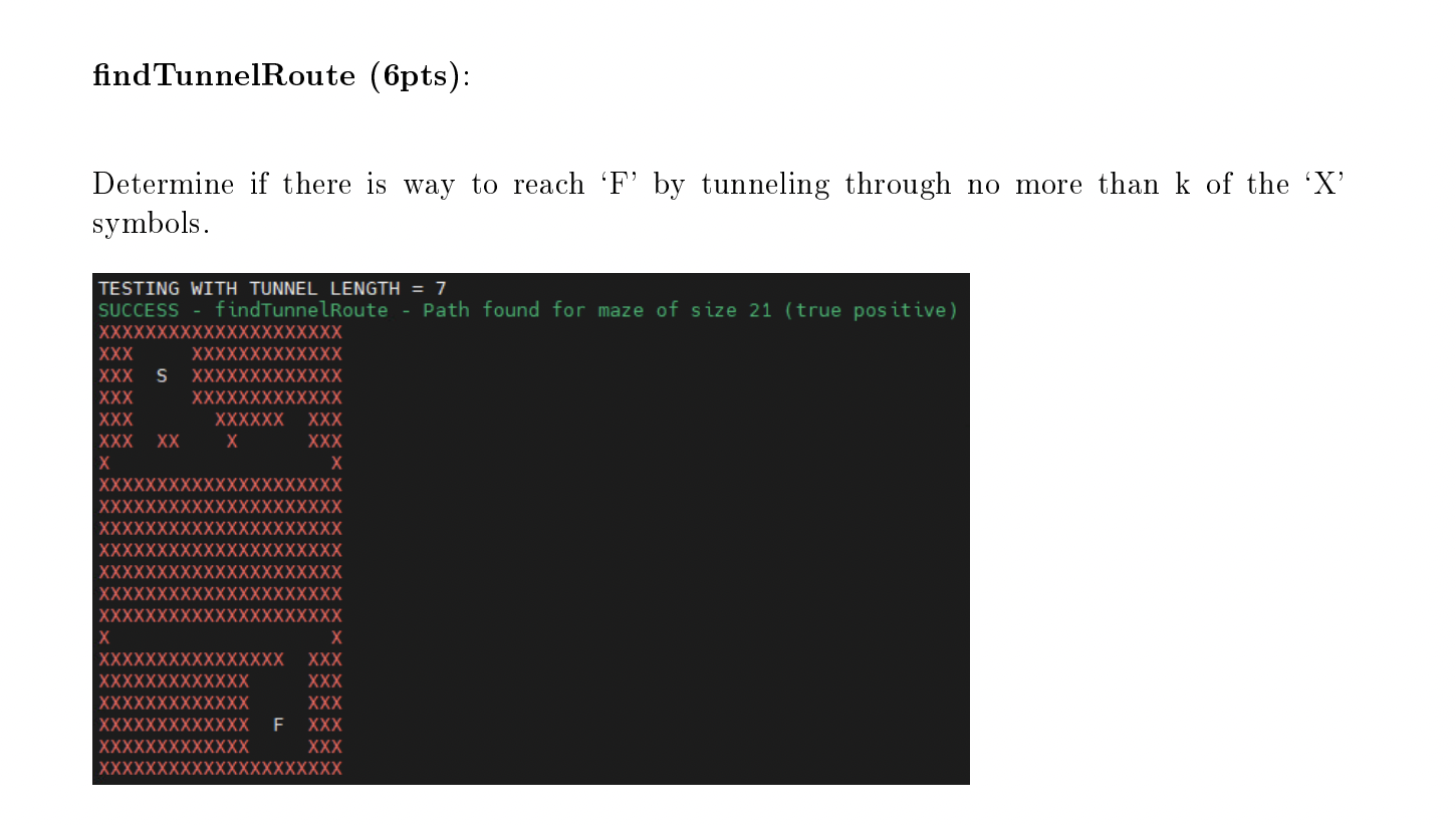 Solved For the following functions you'll be passed an | Chegg.com