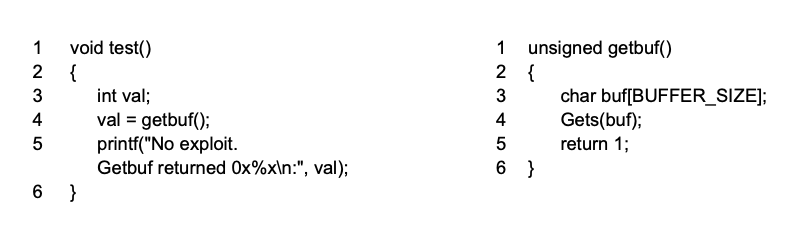 Solved This Is NOT A Coding Problem. This Is A Stack Buffer | Chegg.com